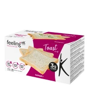 Toast Start - Feeling OK